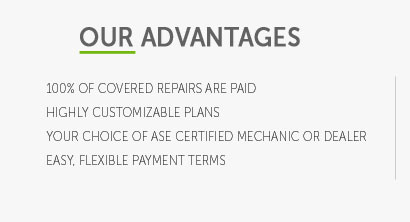 car warranty insurance comparison